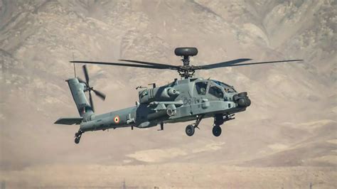 India Helicopters Market (2024.